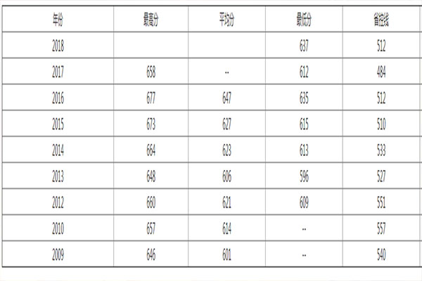 武汉大学601.jpg