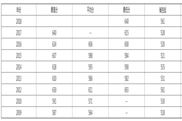 武汉大学602.jpg