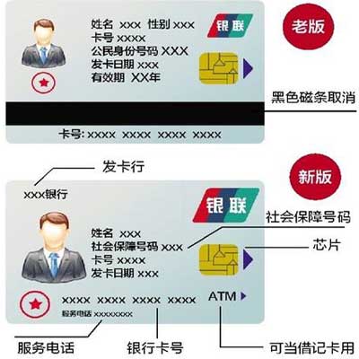 新版社保卡与旧版社保卡对比