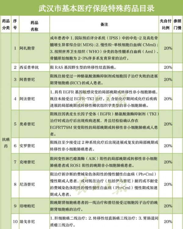 点击查看高清原图