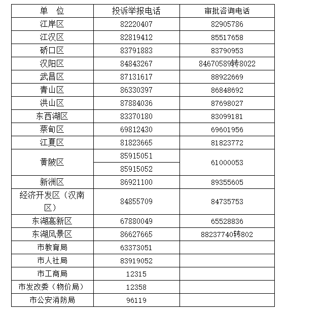 点击查看高清原图