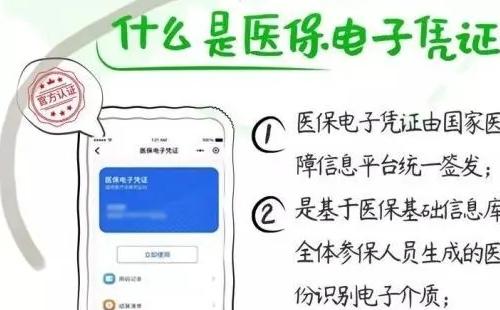 电子医保卡激活方法（微信+支付宝激活流程）