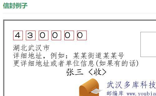 武汉市各区邮编是多少