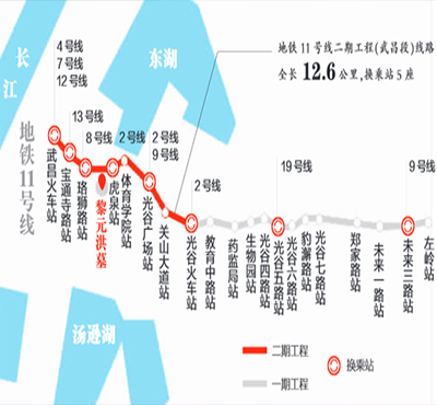 武汉地铁11号线具体情况