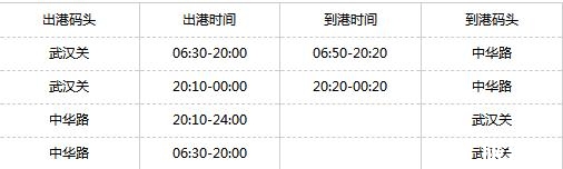 武汉轮渡时刻表 武汉轮渡时间2020