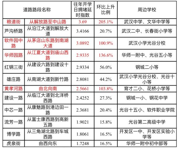 点击查看高清原图