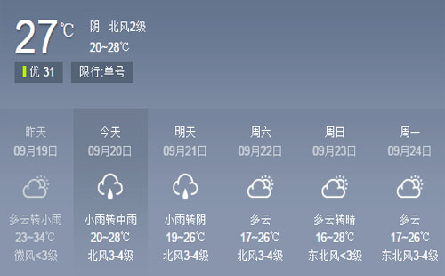 9月20 日起武汉未来三天预报