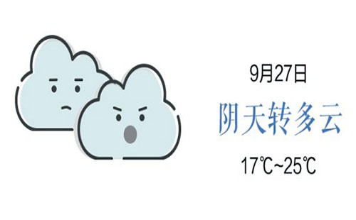 9月27日武汉阴有小雨 18-25 ℃