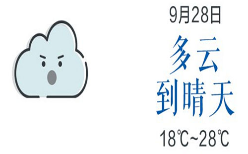 9月28日天气多云转晴 18-28 ℃