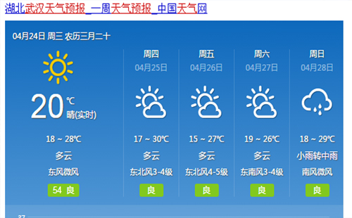 武汉今日起天气变化（4月24日~30日天气预报）