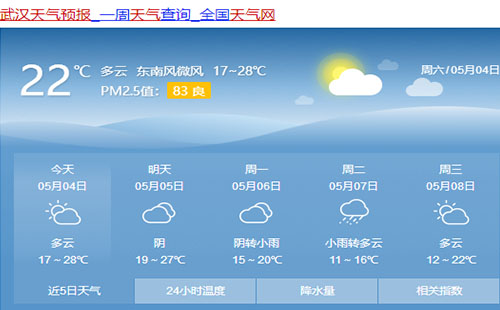 武汉天气预报（5月4日~5月6日）