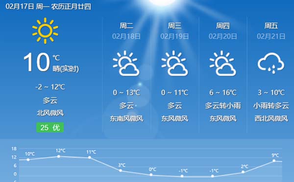 武汉今日停水最新消息2月17日