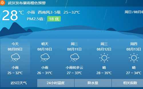 8月9日武汉发布暴雨橙色预警 具体地区