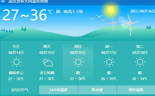 周末武汉38℃高温预警 未来三天具体预报