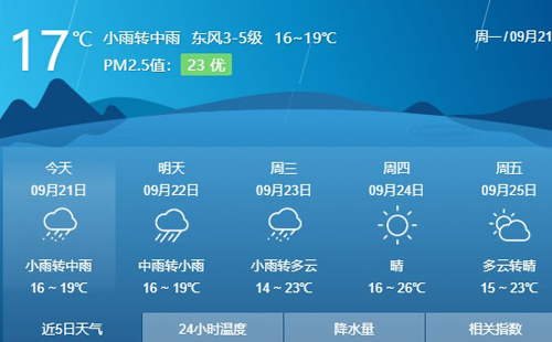 武汉未来几天持续下雨 气温下降