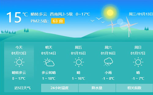 武汉天气查询1月13日-15日