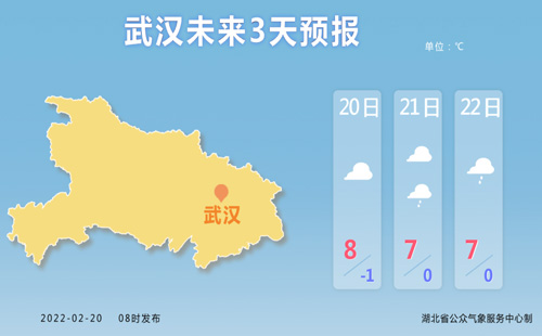 湖北省三天天气预报（2月20日-2月22日）