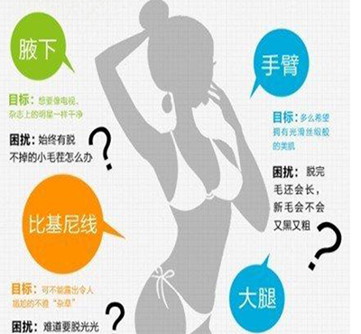 激光头毛后多久能洗澡？激光脱毛需要注意的事项