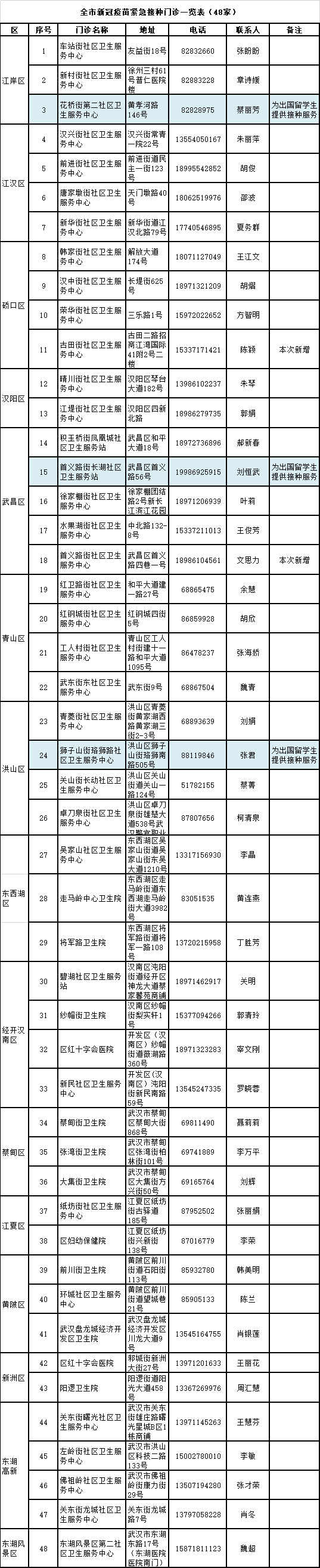 点击查看高清原图