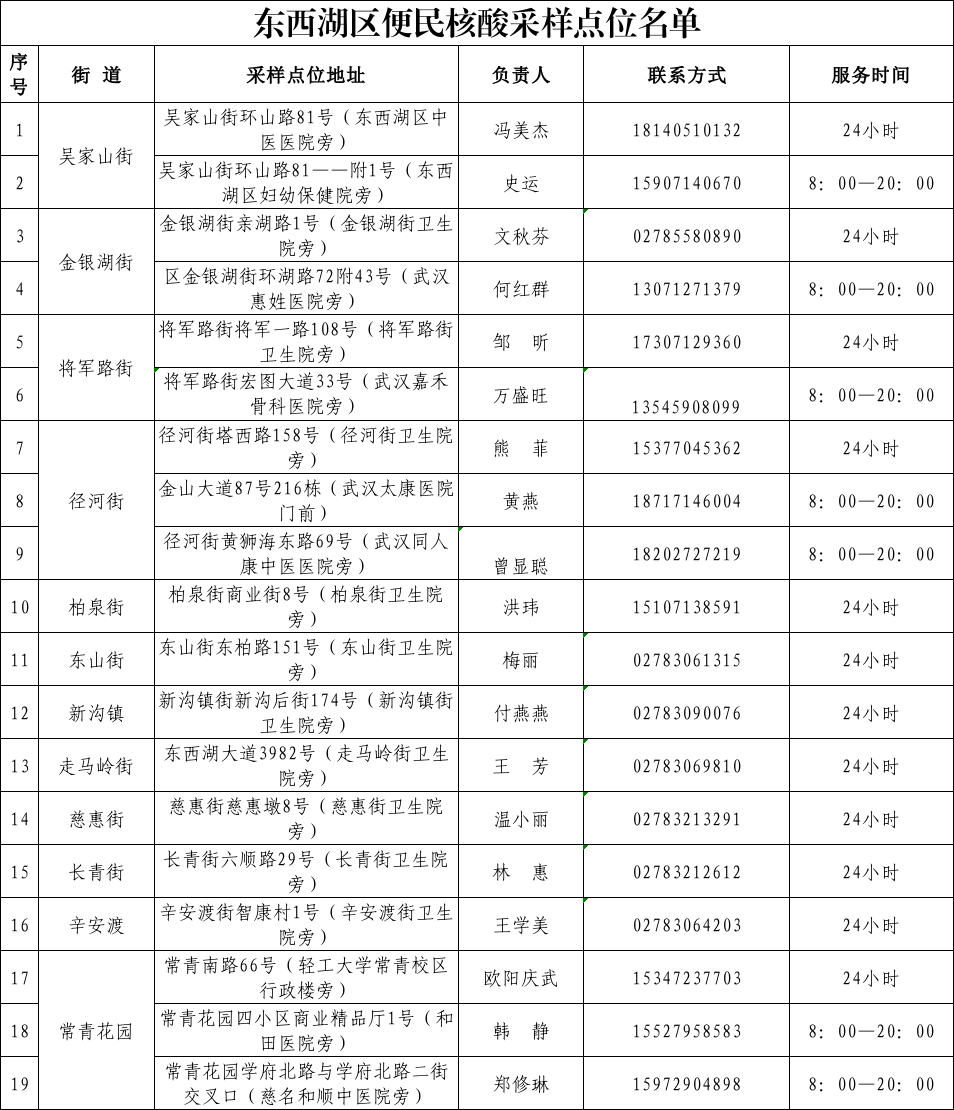 微信图片_20220312140409.png