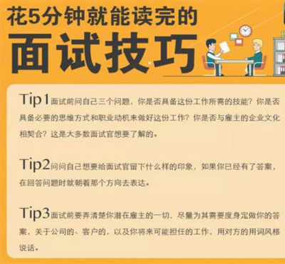 面试者最需要的面试技巧