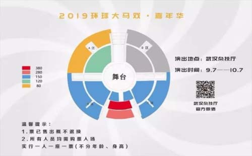 2019国庆武汉环球大马戏嘉年华（时间+地点+门票）