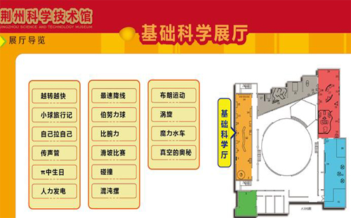 荆州市科技馆开放了吗 开放时间及地址