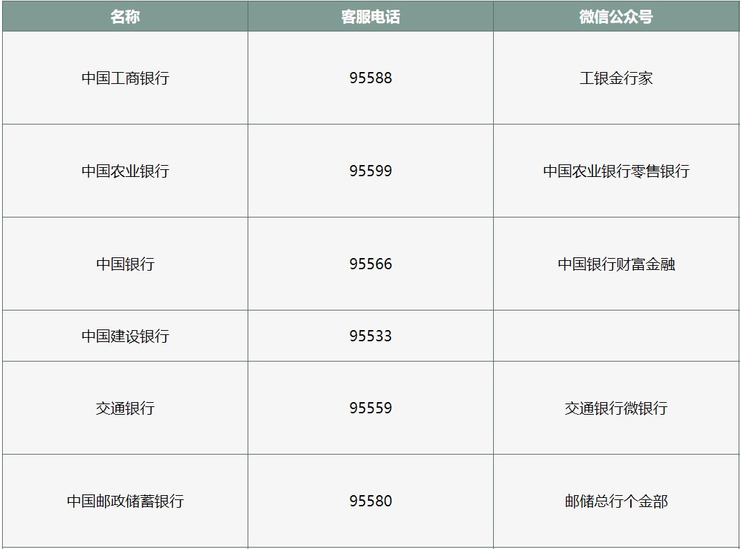 2020紫禁城600年纪念币预约购买指南