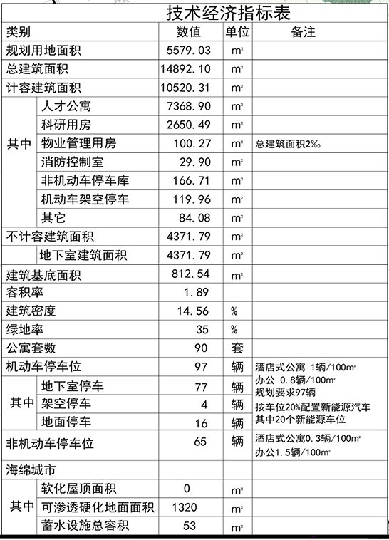 图源：武汉市自然资源和规划局