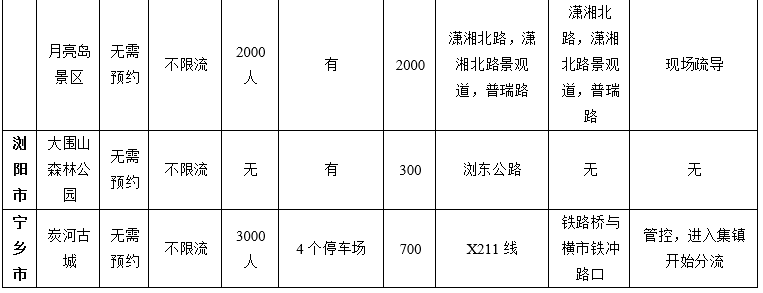 点击查看高清原图