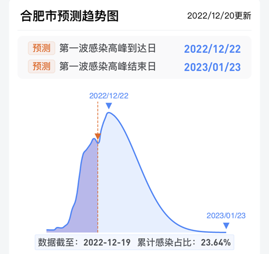 微信图片_20221221102608.png