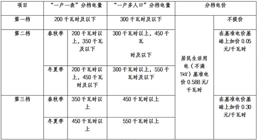 微信图片_20230601173722.png