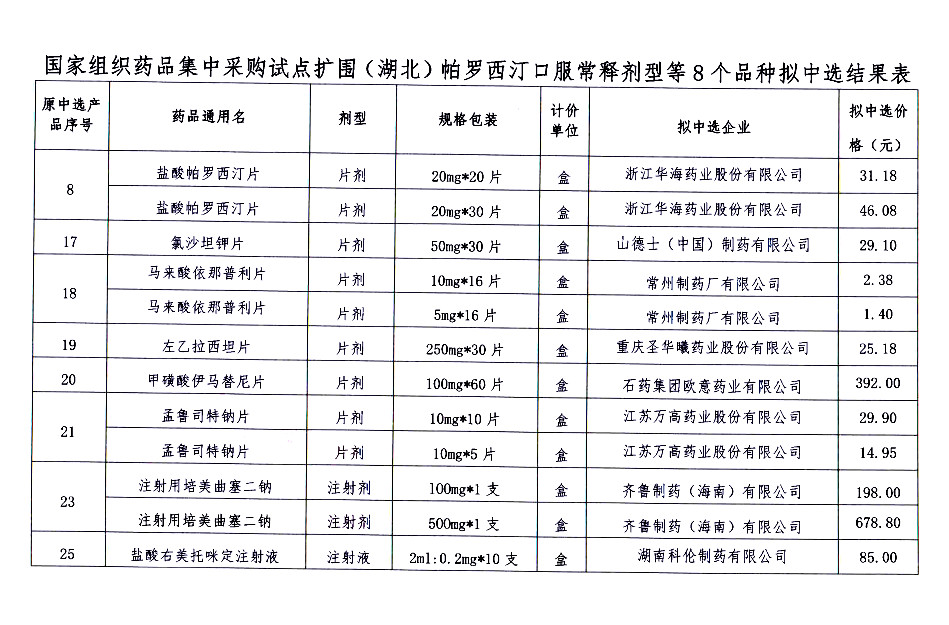 点击查看高清原图