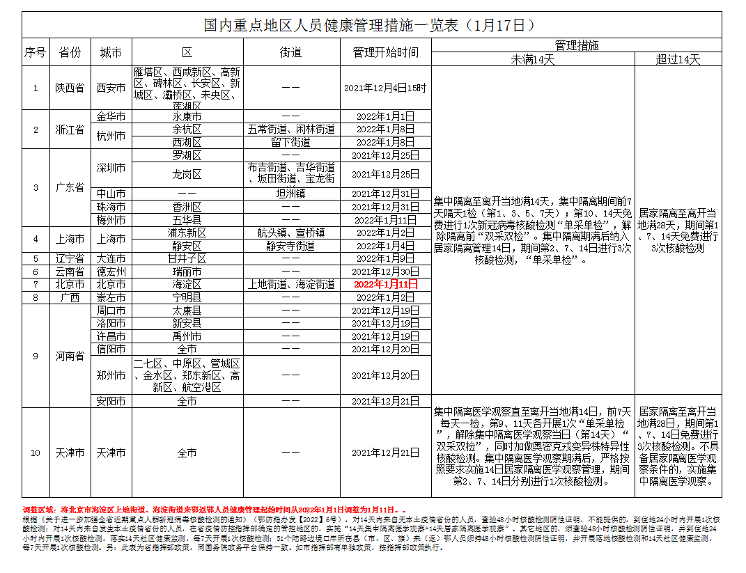 微信图片_20220118092403.png