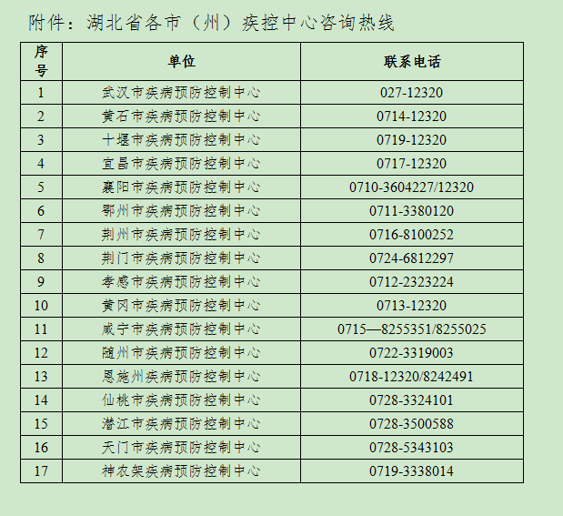 微信图片_20220219115613.png