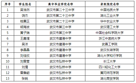 微信截图_20200905103838.png