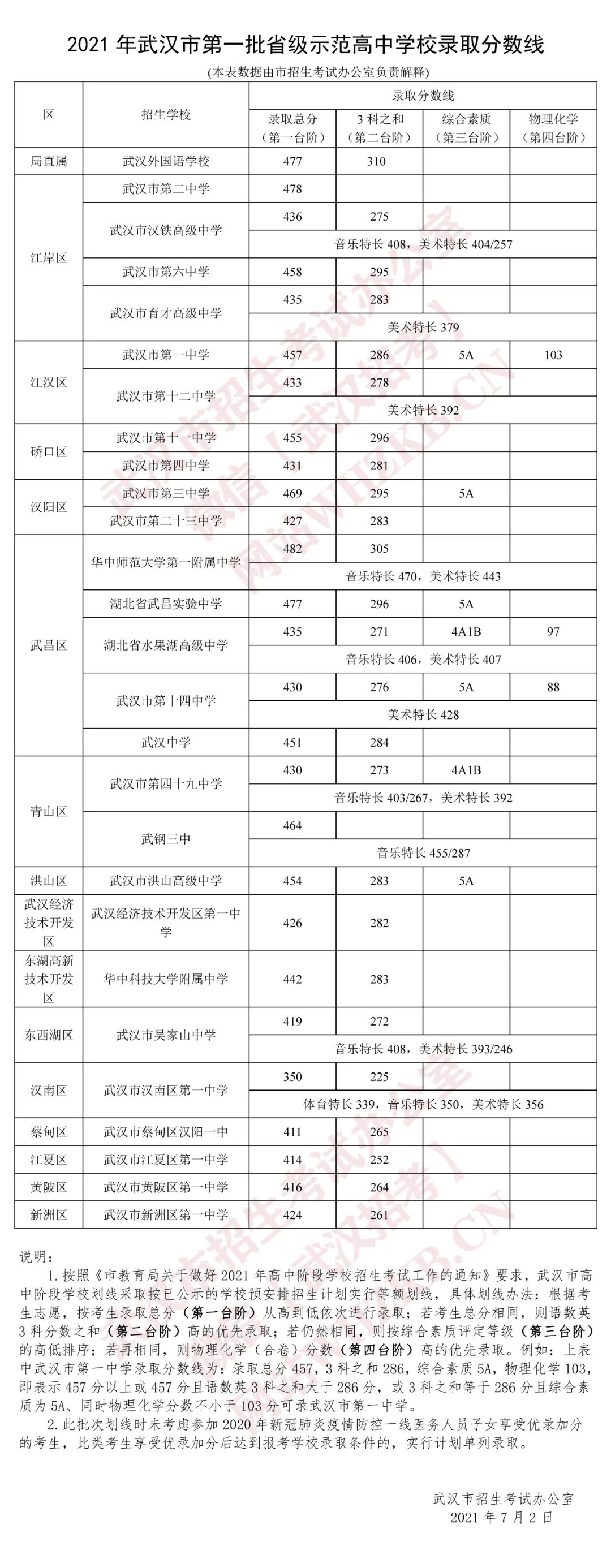 微信图片_20220703101715.jpg