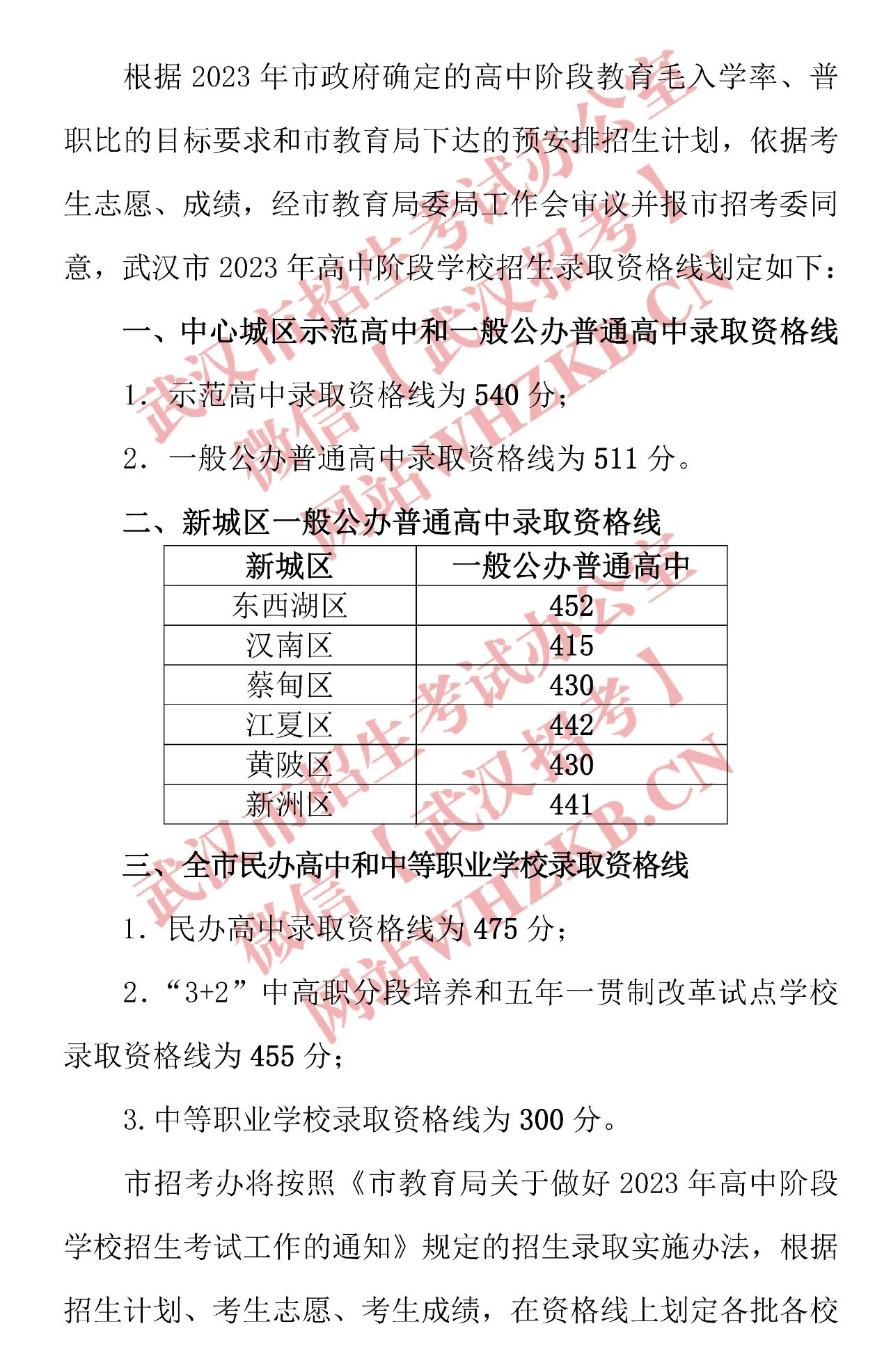 微信图片_20230703082458.jpg