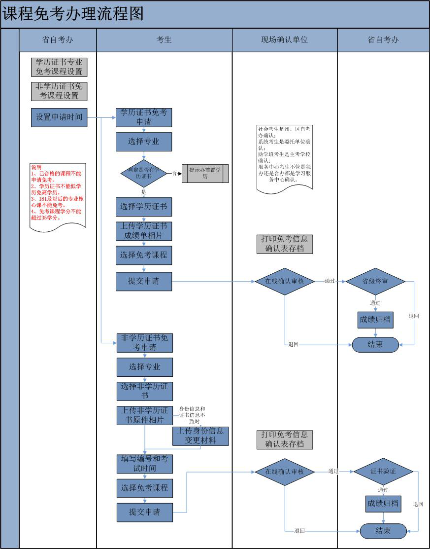 微信截图_20200713160259.png