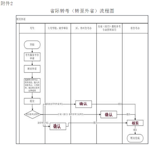 微信截图_20200727111347.png