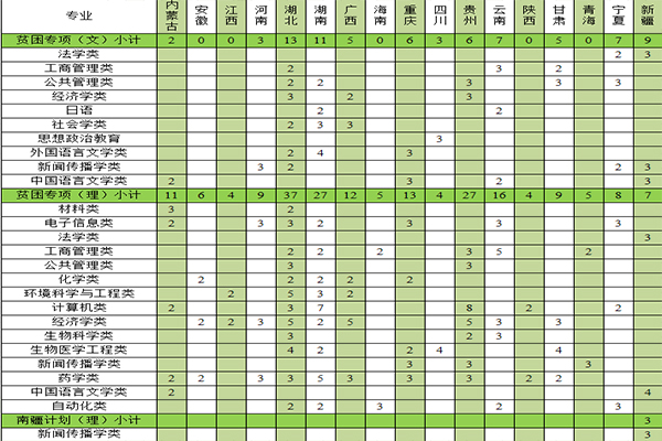 中南民族大学604.jpg