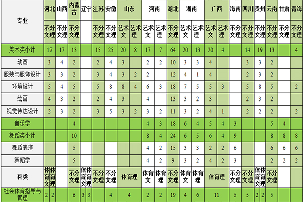 中南民族大学605.jpg