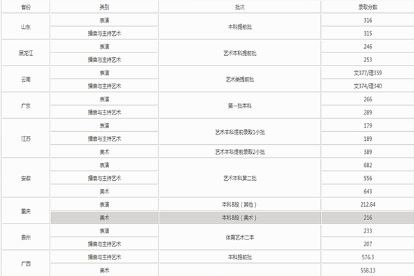 武汉设计工程学院604.jpg