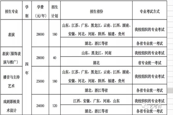 武汉设计工程学院605.jpg