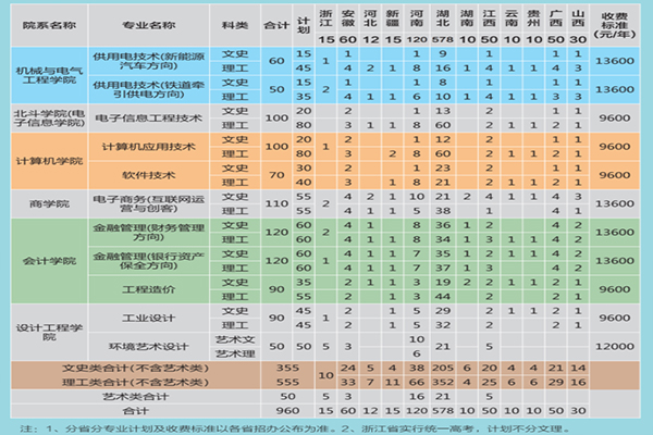 武汉晴川学院605.jpg