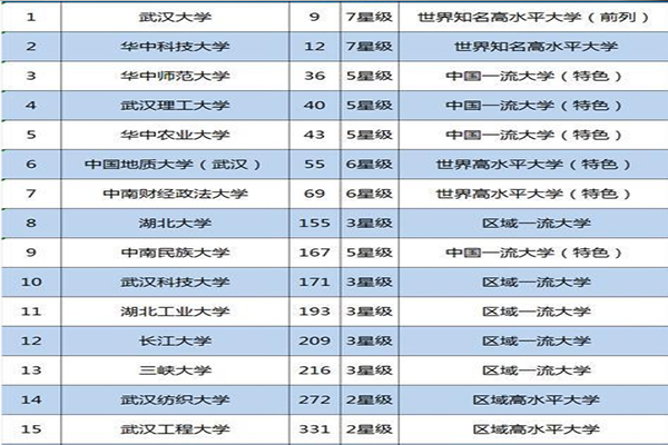 大学601.jpg