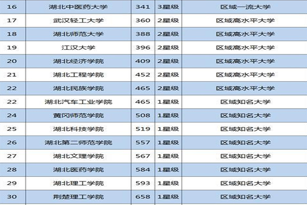 大学602.jpg