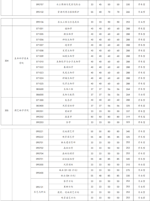 微信截图_20200421115316.png