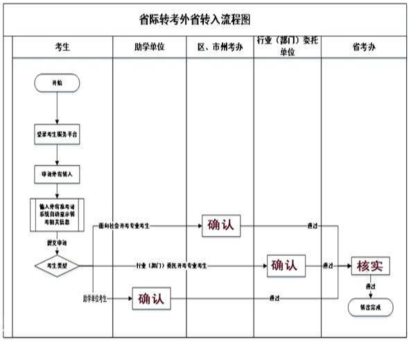 微信截图_20200421120303.png