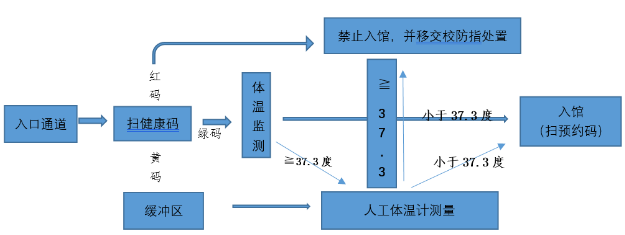 微信截图_20200829114635.png